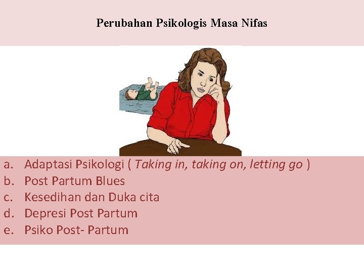 Perubahan Psikologis Masa Nifas a. b. c. d. e. Adaptasi Psikologi ( Taking in,