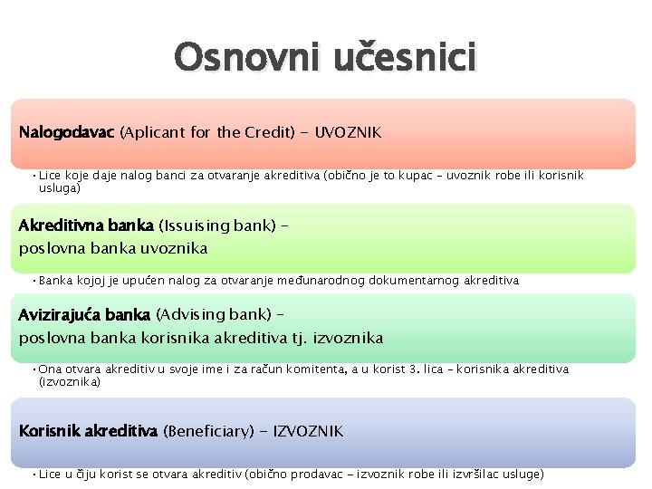 Osnovni učesnici Nalogodavac (Aplicant for the Credit) - UVOZNIK • Lice koje daje nalog