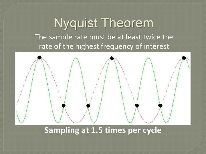 Nyquist Theorem The sample rate must be at least twice the rate of the