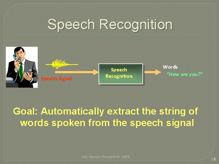 Speech Recognition Speech Signal Speech Recognition Words “How are you? ” Goal: Automatically extract