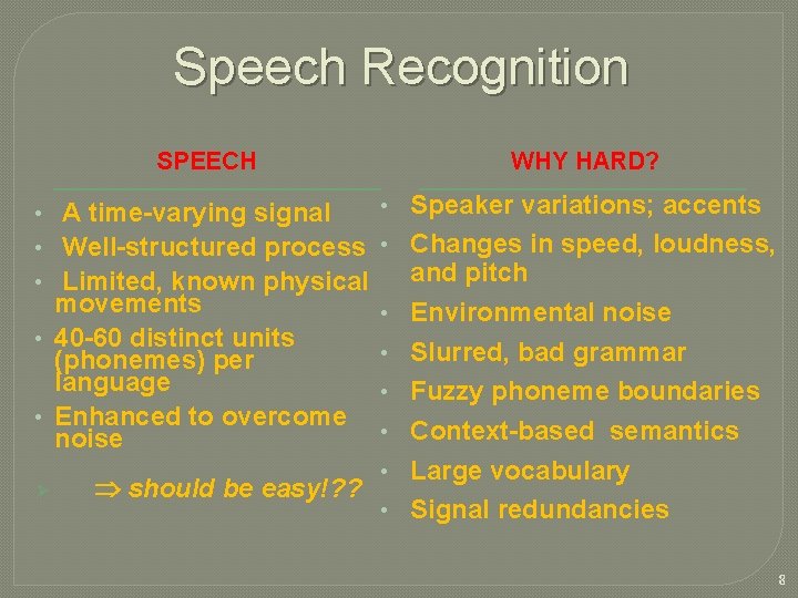 Speech Recognition SPEECH WHY HARD? • Speaker variations; accents • A time-varying signal •