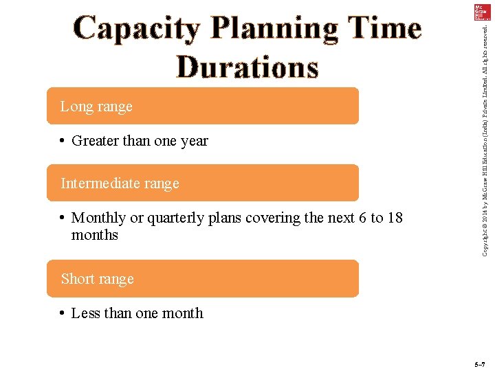 Long range • Greater than one year Intermediate range • Monthly or quarterly plans