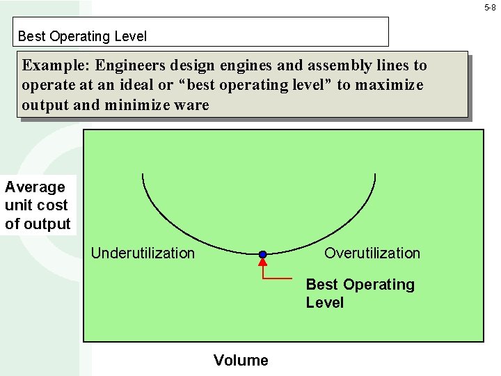 5 -8 Best Operating Level Example: Engineers design engines and assembly lines to operate