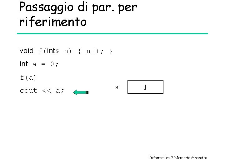 Passaggio di par. per riferimento void f(int& n) { n++; } int a =