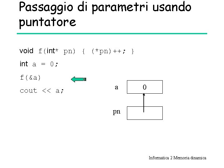 Passaggio di parametri usando puntatore void f(int* pn) { (*pn)++; } int a =