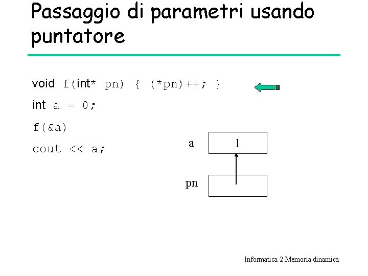Passaggio di parametri usando puntatore void f(int* pn) { (*pn)++; } int a =