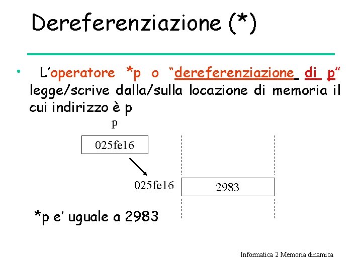 Dereferenziazione (*) • L’operatore *p o “dereferenziazione di p” legge/scrive dalla/sulla locazione di memoria