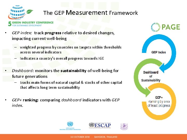 The GEP Measurement Framework • GEP index: track progress relative to desired changes, impacting