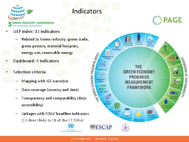 Indicators • GEP index: 13 indicators – Related to Green Industry: green trade, green