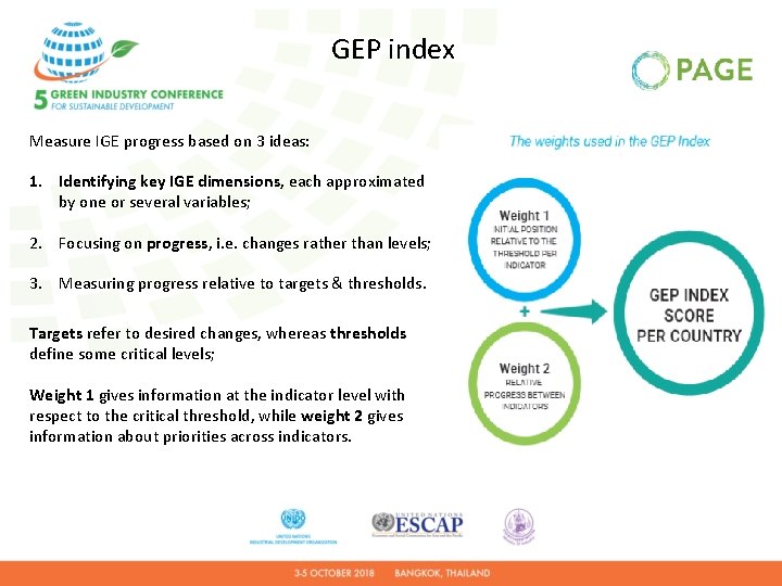 GEP index Measure IGE progress based on 3 ideas: 1. Identifying key IGE dimensions,
