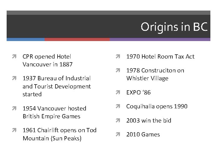 Origins in BC CPR opened Hotel Vancouver in 1887 1937 Bureau of Industrial and