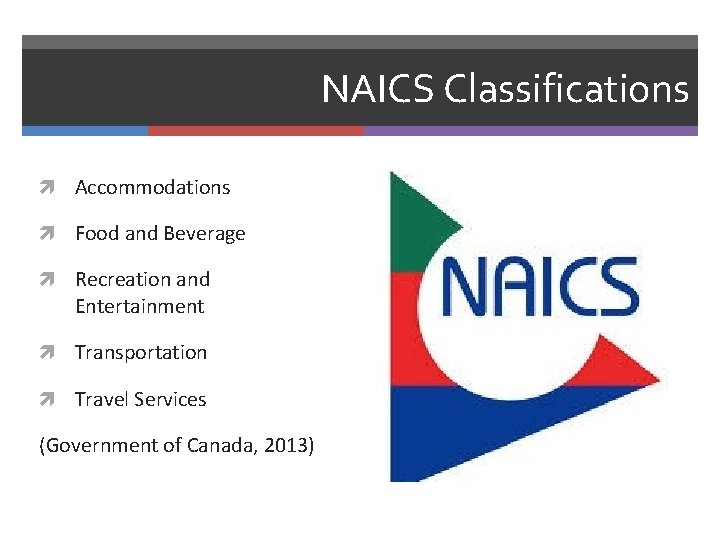 NAICS Classifications Accommodations Food and Beverage Recreation and Entertainment Transportation Travel Services (Government of