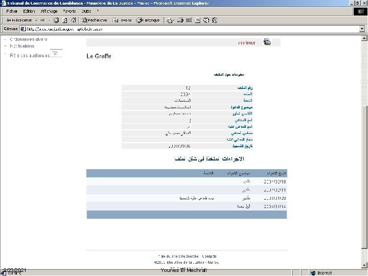 2/23/2021 Younes El Mechrafi 