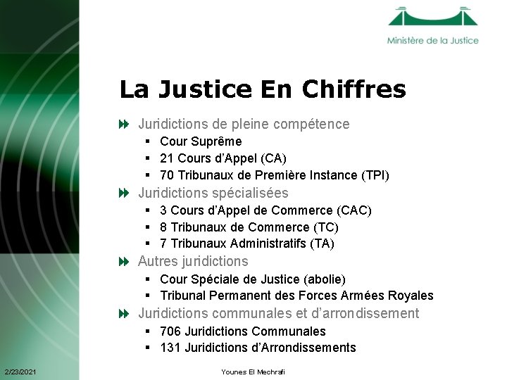 La Justice En Chiffres Juridictions de pleine compétence § Cour Suprême § 21 Cours