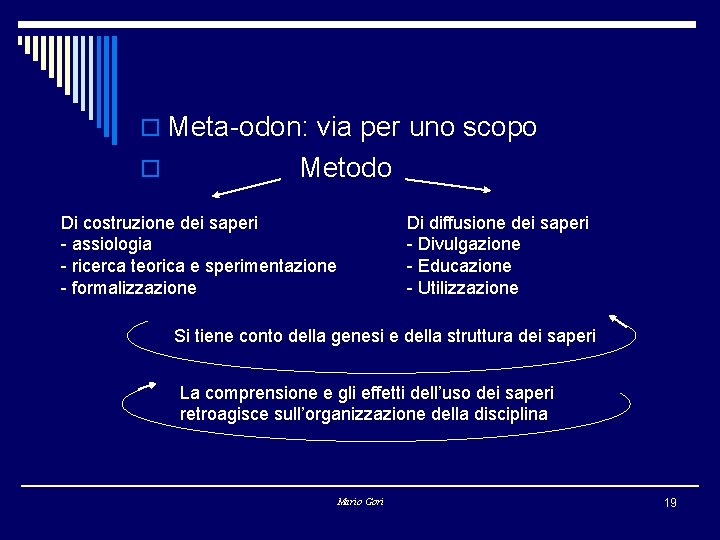 o Meta-odon: via per uno scopo o Metodo Di costruzione dei saperi - assiologia