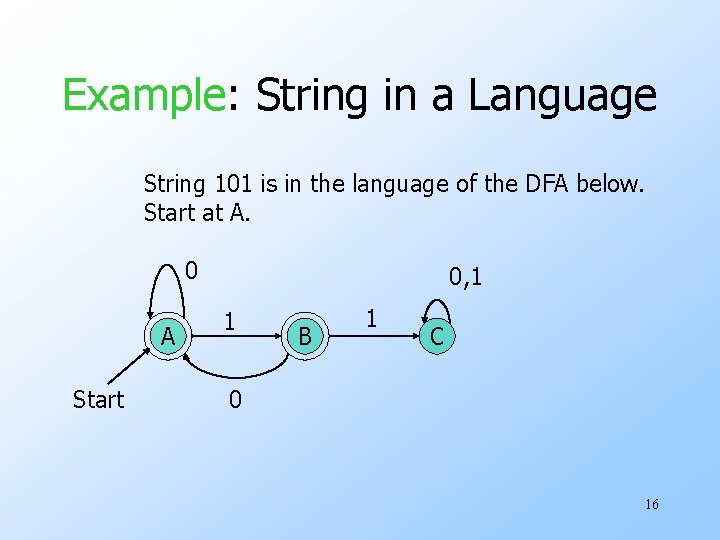 Example: String in a Language String 101 is in the language of the DFA