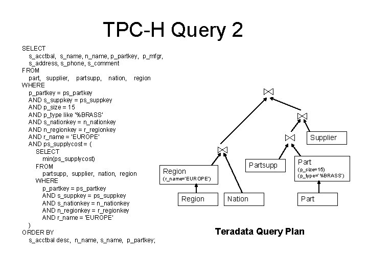 TPC-H Query 2 SELECT s_acctbal, s_name, n_name, p_partkey, p_mfgr, s_address, s_phone, s_comment FROM part,