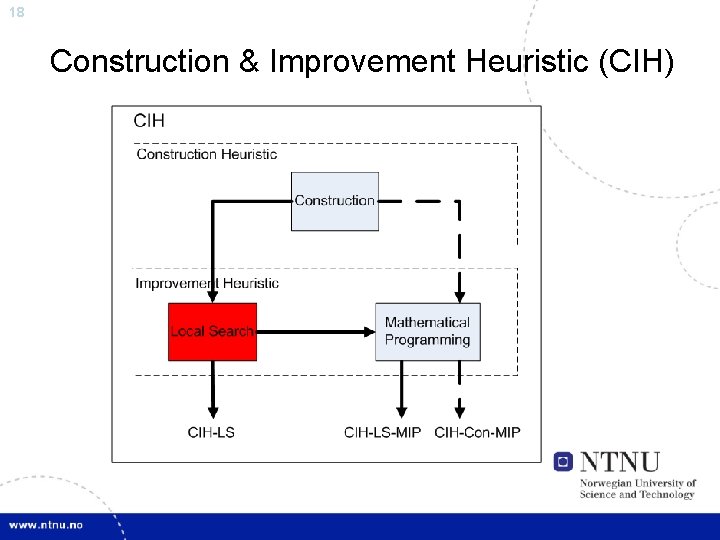 18 Construction & Improvement Heuristic (CIH) 