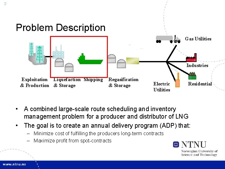 3 Problem Description Gas Utilities Industries Exploitation Liquefaction Shipping & Production & Storage Regasification