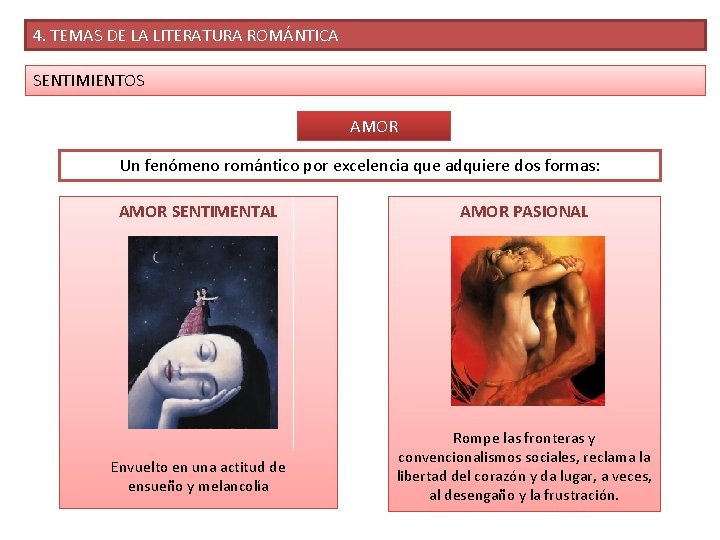 4. TEMAS DE LA LITERATURA ROMÁNTICA SENTIMIENTOS AMOR Un fenómeno romántico por excelencia que