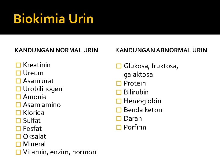 Biokimia Urin KANDUNGAN NORMAL URIN KANDUNGAN ABNORMAL URIN � Kreatinin � Ureum � Asam