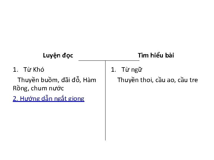 Luyện đọc 1. Từ Khó Thuyền buồm, đãi đỗ, Hàm Rồng, chum nước 2.