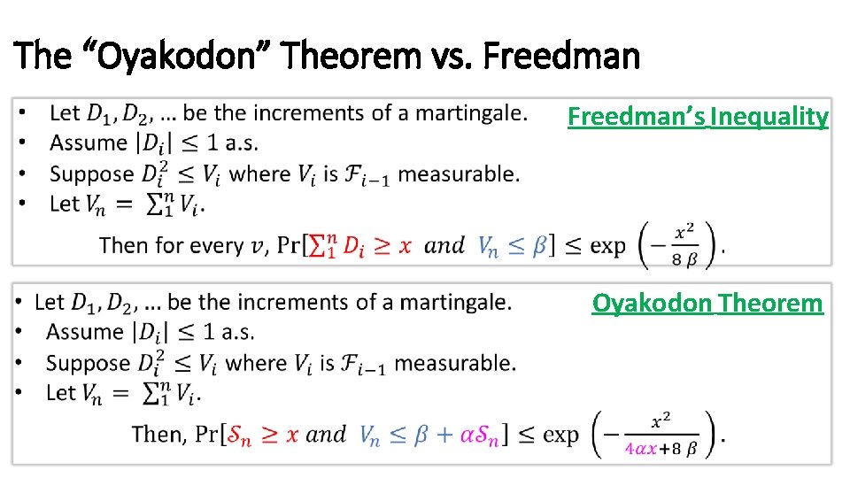 The “Oyakodon” Theorem vs. Freedman’s Inequality Oyakodon Theorem 