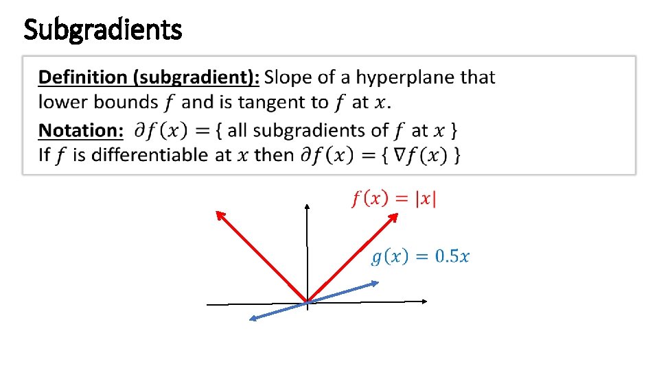 Subgradients 