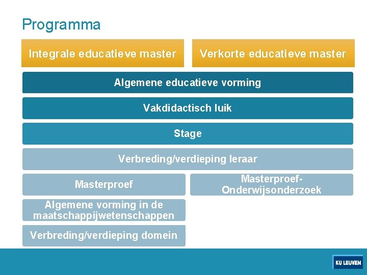 Programma Integrale educatieve master Verkorte educatieve master Algemene educatieve vorming Vakdidactisch luik Stage Verbreding/verdieping