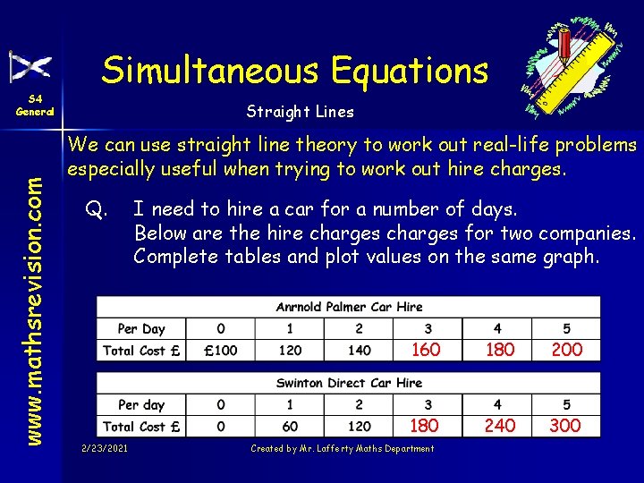 www. mathsrevision. com S 4 General Simultaneous Equations Straight Lines We can use straight