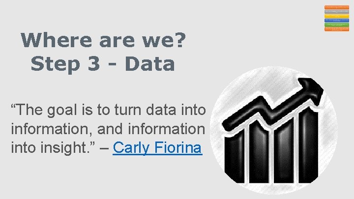 Where are we? Step 3 - Data “The goal is to turn data into