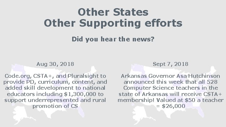 Other States Other Supporting efforts Did you hear the news? Aug 30, 2018 Sept