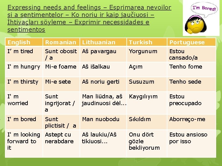 Expressing needs and feelings – Esprimarea nevoilor si a sentimentelor – Ko noriu ir Expressing needs and feelings – Esprimarea nevoilor si a sentimentelor – Ko noriu ir
