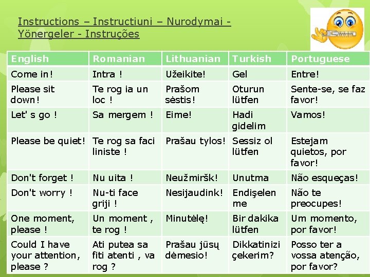 Instructions – Instructiuni – Nurodymai Yönergeler - Instruções English Romanian Lithuanian Turkish Portuguese Come Instructions – Instructiuni – Nurodymai Yönergeler - Instruções English Romanian Lithuanian Turkish Portuguese Come