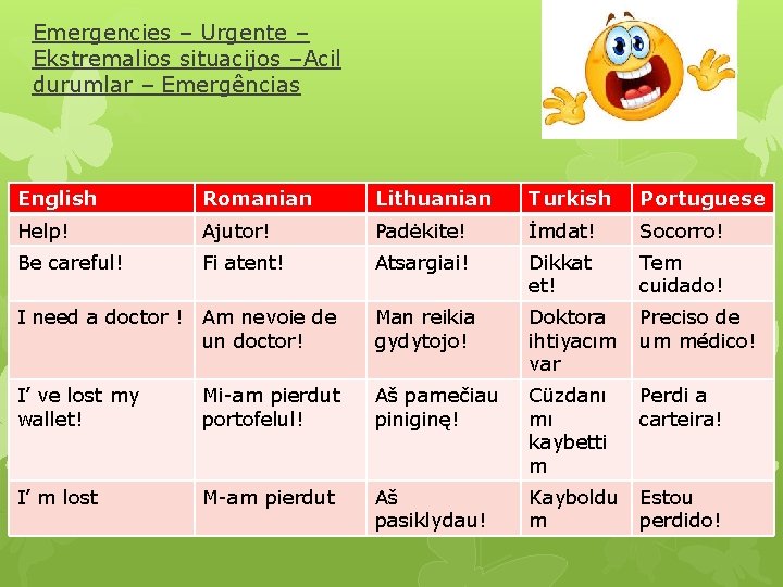 Emergencies – Urgente – Ekstremalios situacijos –Acil durumlar – Emergências English Romanian Lithuanian Turkish