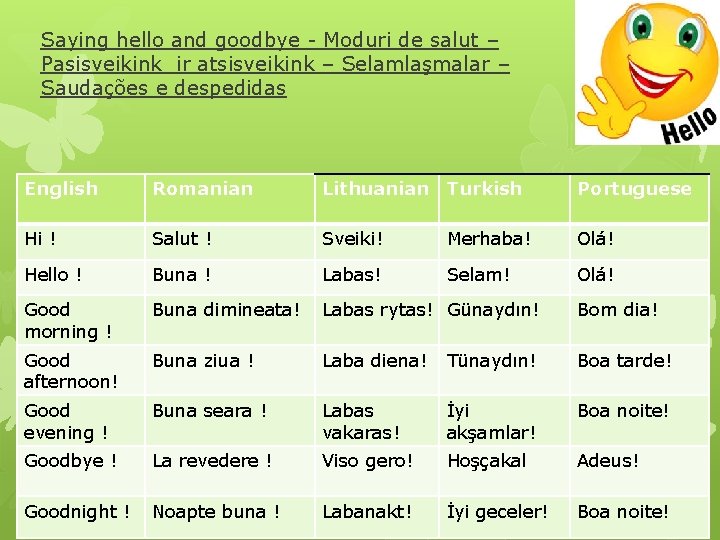 Saying hello and goodbye - Moduri de salut – Pasisveikink ir atsisveikink – Selamlaşmalar