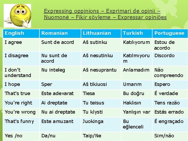 Expressing oppinions – Exprimari de opinii – Nuomonė – Fikir söyleme – Expressar opiniões