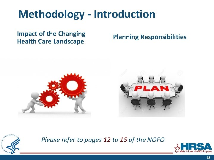 Methodology - Introduction Impact of the Changing Health Care Landscape Planning Responsibilities Please refer