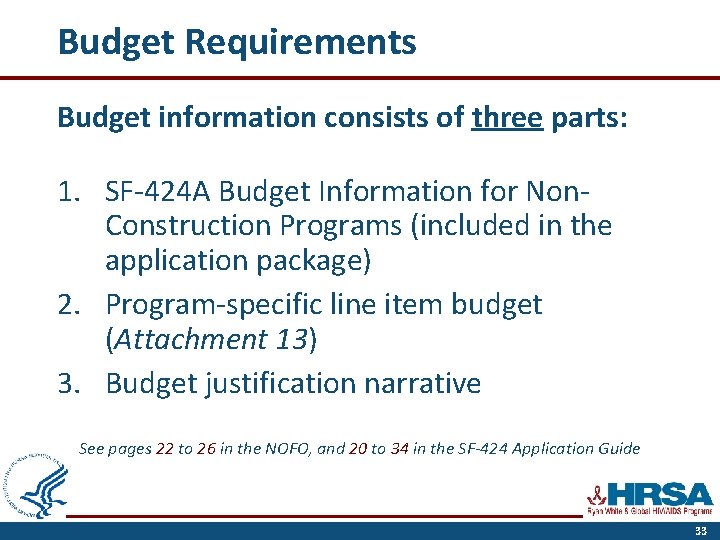 Budget Requirements Budget information consists of three parts: 1. SF-424 A Budget Information for