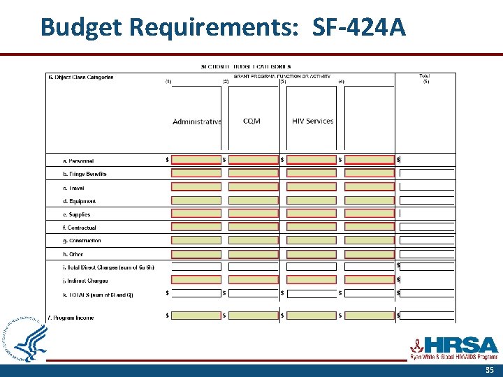 Budget Requirements: SF-424 A 35 