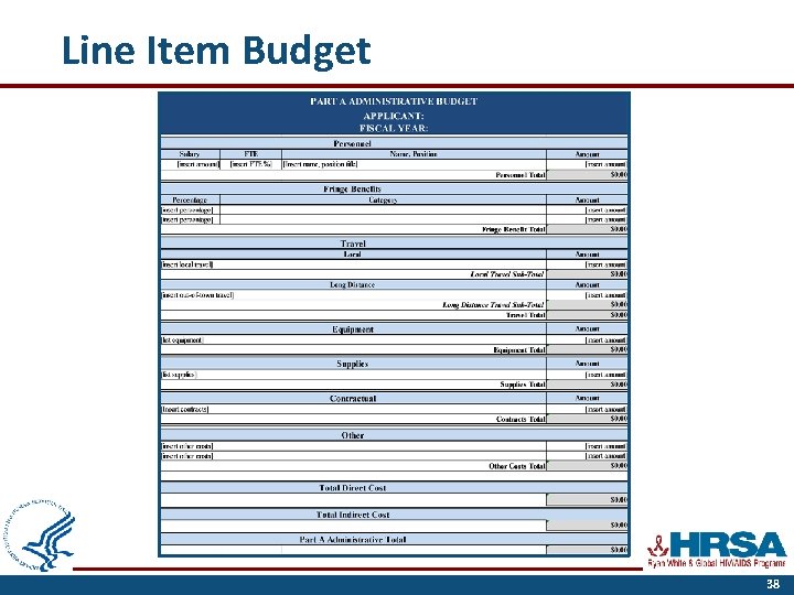 Line Item Budget 38 