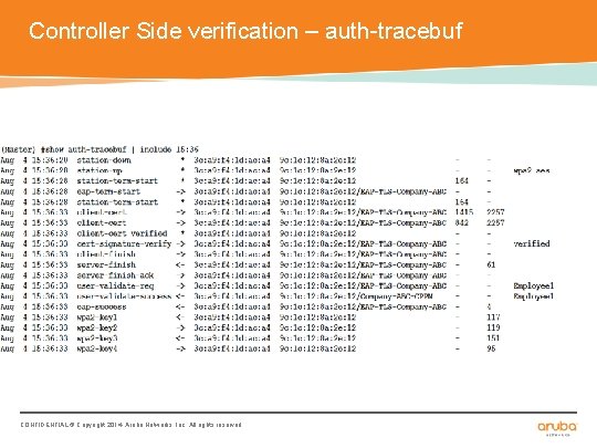 Controller Side verification – auth-tracebuf CONFIDENTIAL © Copyright 2014. Aruba Networks, Inc. All rights