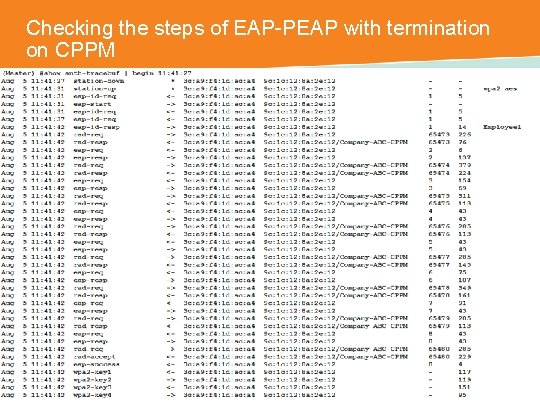Checking the steps of EAP-PEAP with termination on CPPM CONFIDENTIAL © Copyright 2014. Aruba