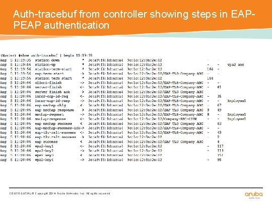 Auth-tracebuf from controller showing steps in EAPPEAP authentication CONFIDENTIAL © Copyright 2014. Aruba Networks,