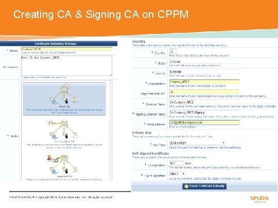 Creating CA & Signing CA on CPPM CONFIDENTIAL © Copyright 2014. Aruba Networks, Inc.