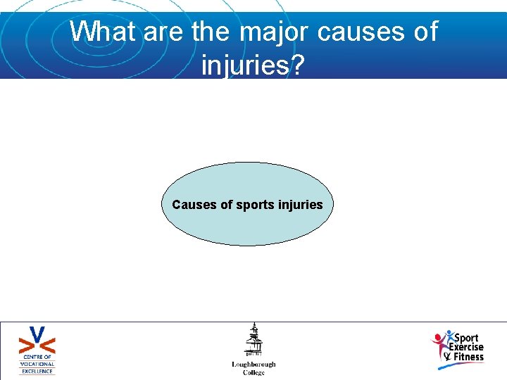 What are the major causes of injuries? Causes of sports injuries 