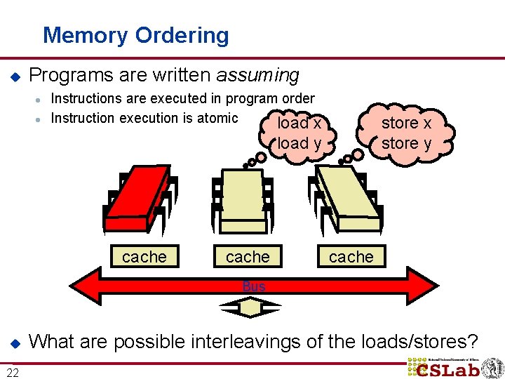 Memory Ordering u Programs are written assuming l l Instructions are executed in program Memory Ordering u Programs are written assuming l l Instructions are executed in program