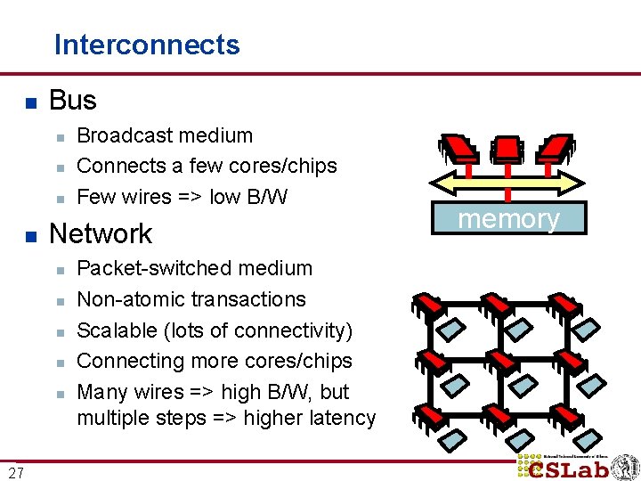 Interconnects n Bus n n Network n n n 27 Broadcast medium Connects a Interconnects n Bus n n Network n n n 27 Broadcast medium Connects a