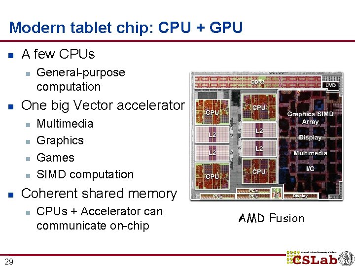 Modern tablet chip: CPU + GPU n A few CPUs n n One big Modern tablet chip: CPU + GPU n A few CPUs n n One big