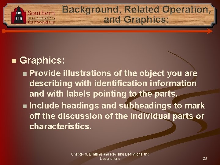 Background, Related Operation, and Graphics: n Graphics: Provide illustrations of the object you are